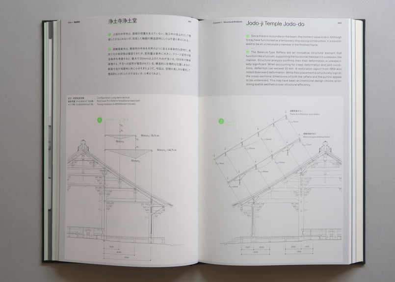 日本建築の擬 | GADEN Books