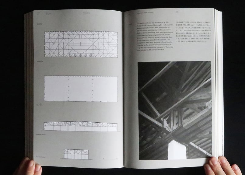Holz Bau | GADEN Books