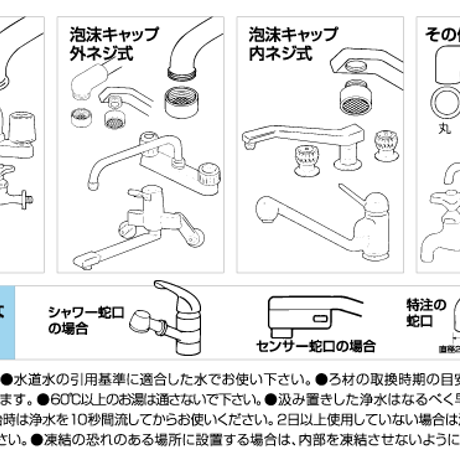 ガイアの水135蛇口用浄水器
