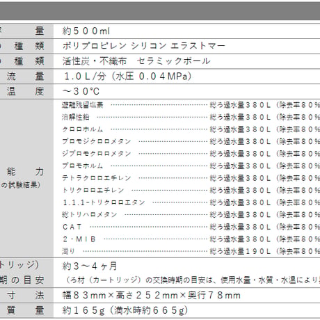ガイアの水135 ガイアライトボトル（プッシュ型浄水ボトル）