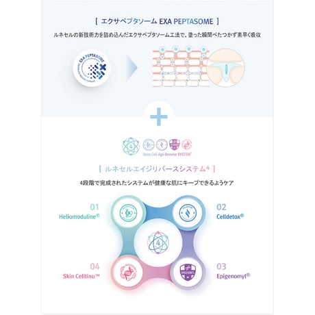 プラセン スキンシード リニューアルクリーム 50ml