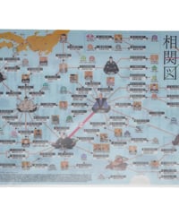 『読むクリアファイル』戦国相関図