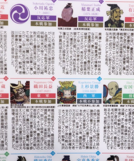 『読むクリアファイル』Wポケット　関ケ原武将名鑑