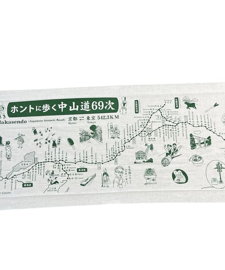 手ぬぐい「ホントに歩く中山道69次」