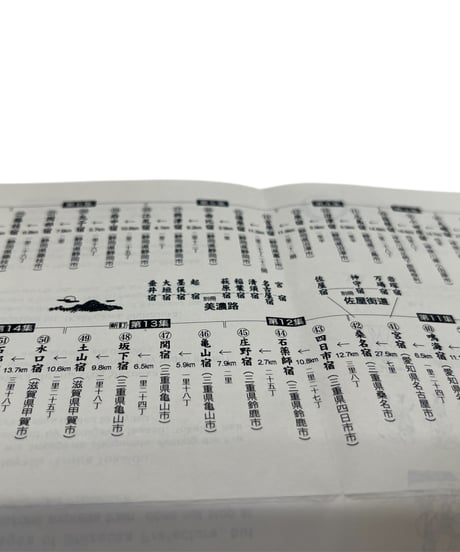 手ぬぐい「ホントに歩く東海道53次・57次」