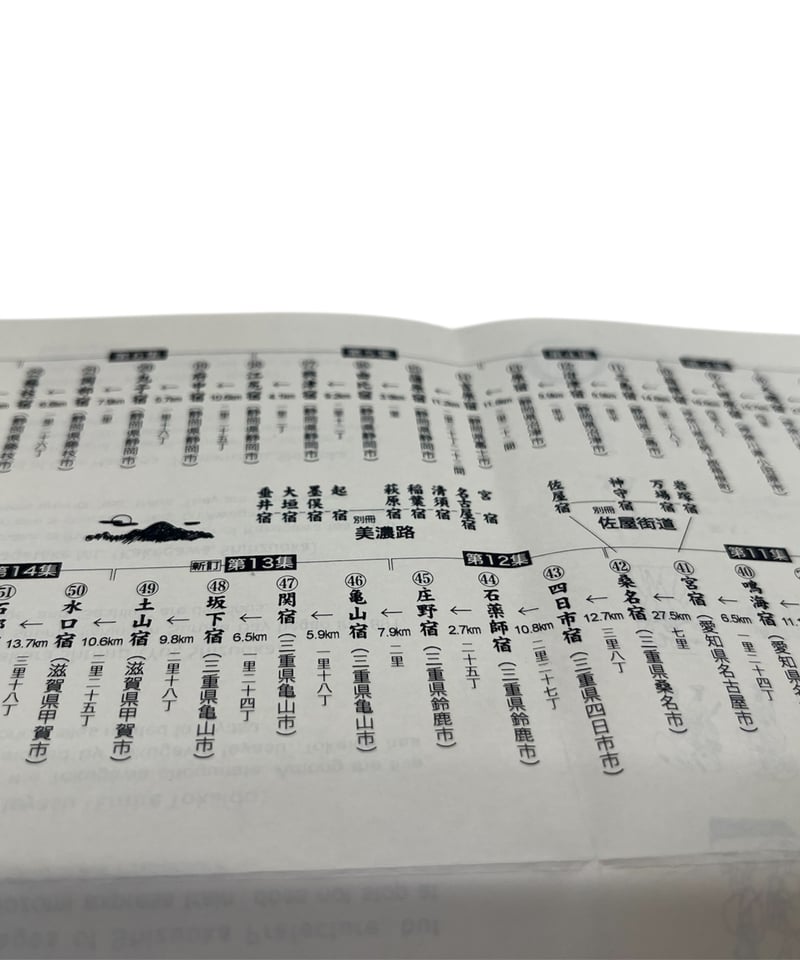 手ぬぐい「ホントに歩く東海道53次・57次」 | 関ケ原戦国市場