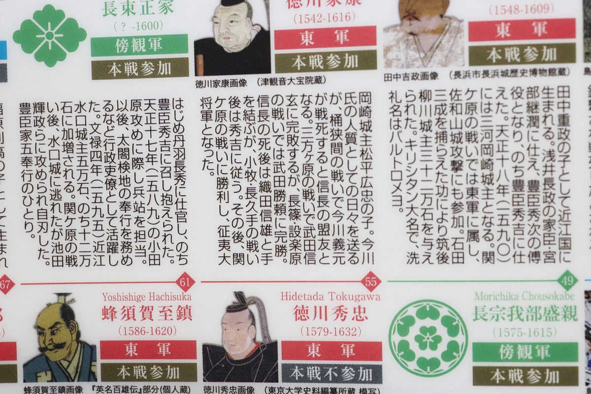 読むクリアファイル』Wポケット 関ケ原武将名鑑 | 関ケ原戦国市場