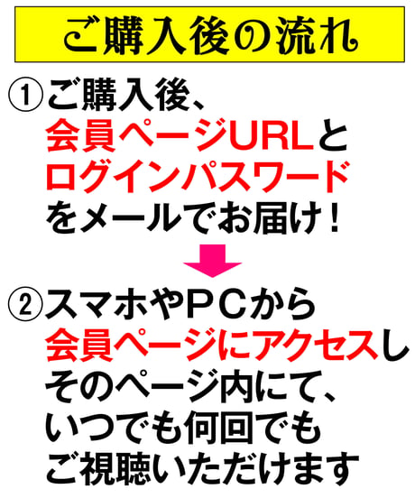 宮本真由美の大開運!!ミラクル・チェンジプロジェクト｜バックナンバーセット【動画講座12本+特別講演2本セット】