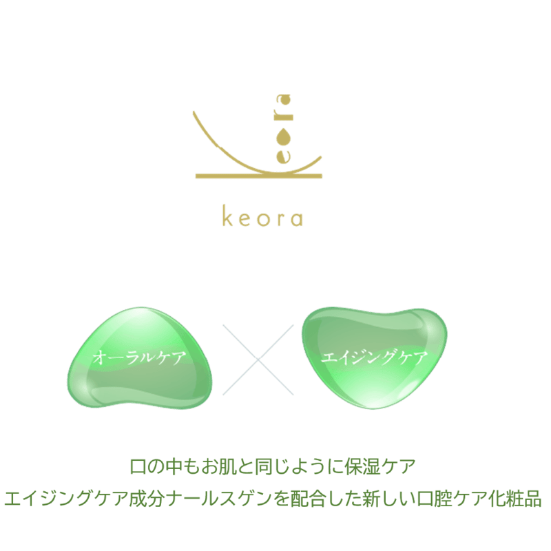 ケオラ オーラルモイスチャーミスト | nahls's STORE