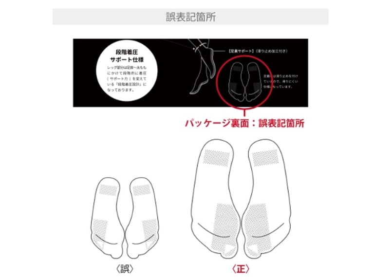 スピケア V3 VOS ニーハイッシュ着圧