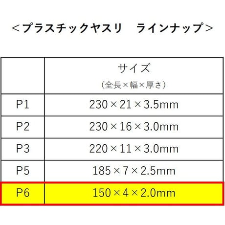【3本セット（荒目・中目・細目）】プラスチックヤスリ　誉　－HOMARE－　P6　（150×4×2mm）