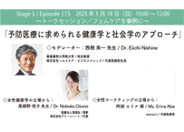 29-5 西根 英一 先生・尾都野 信子 先生・阿部 エリナ 様 / 『予防医療に求められる健康学と社会学のアプローチ～トークセッション/フェムケアを事例に～』