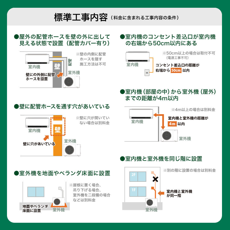 一都三県：エリア限定】☆標準取付工事込み！☆エアコン日立□RAS