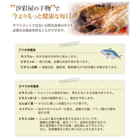 干物　3種（6枚）　セット