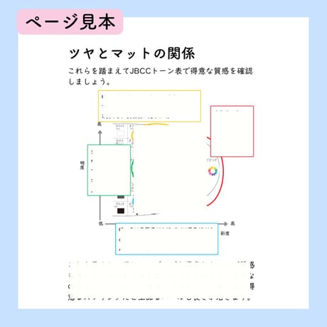 イメコンお悩み解決BOOK　Vol.2