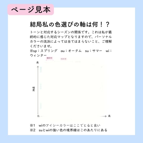 イメコンお悩み解決BOOK　Vol.2