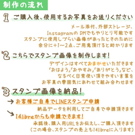 【完全おまかせパック】「うちの子」ペットさんのお写真からLINEスタンプおつくりします（８個セット）