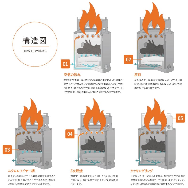 SOLO STOVE ソロストーブ / SOLO STOVE LITE ソロストーブ ライ SOLO STOVE ソロストーブ / SOLO STOVE LITE ソロストーブ ライ