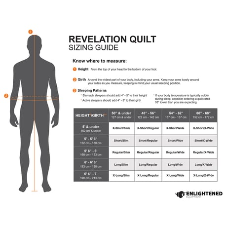 ENLIGHTENED EQUIPMENT／Revelation 850 30°F Down レギュラー