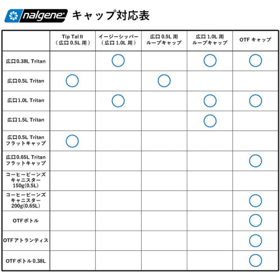 64cb1db74961f50040d25bfd