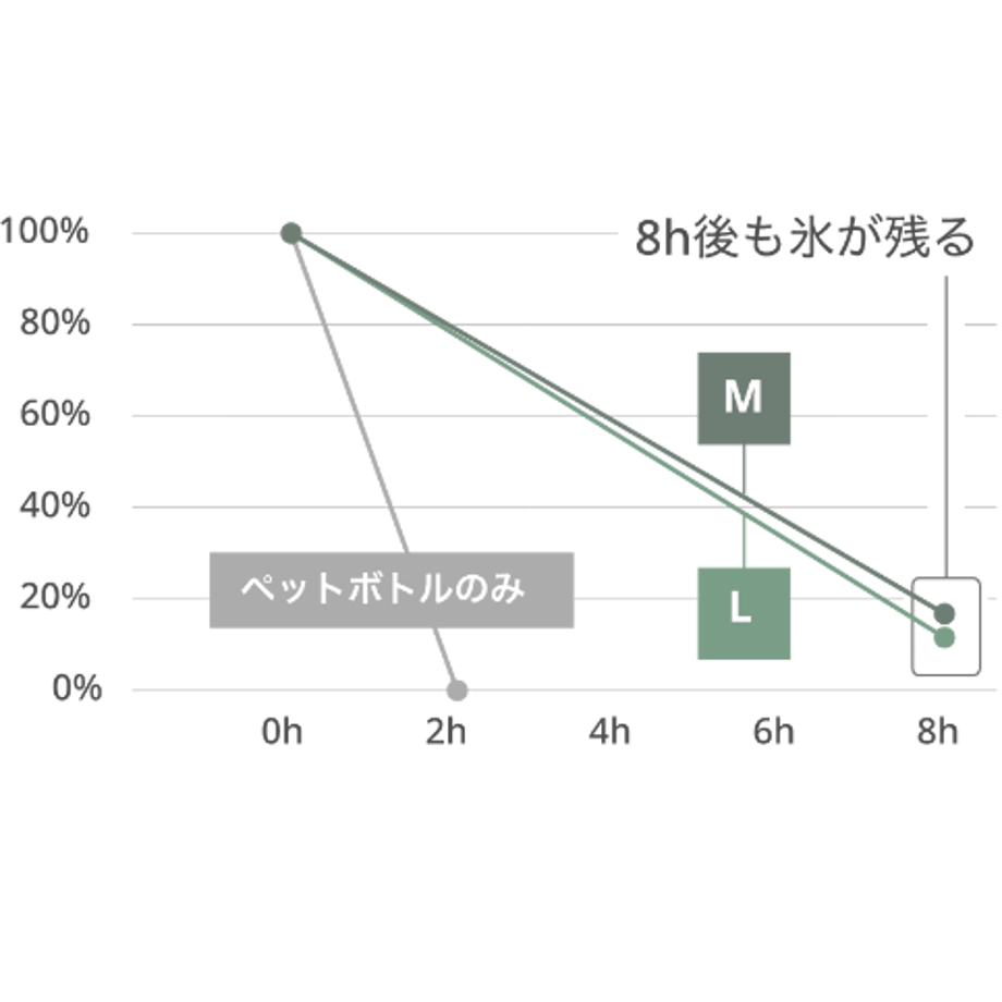 69cf5fd53cea4ab204e62140