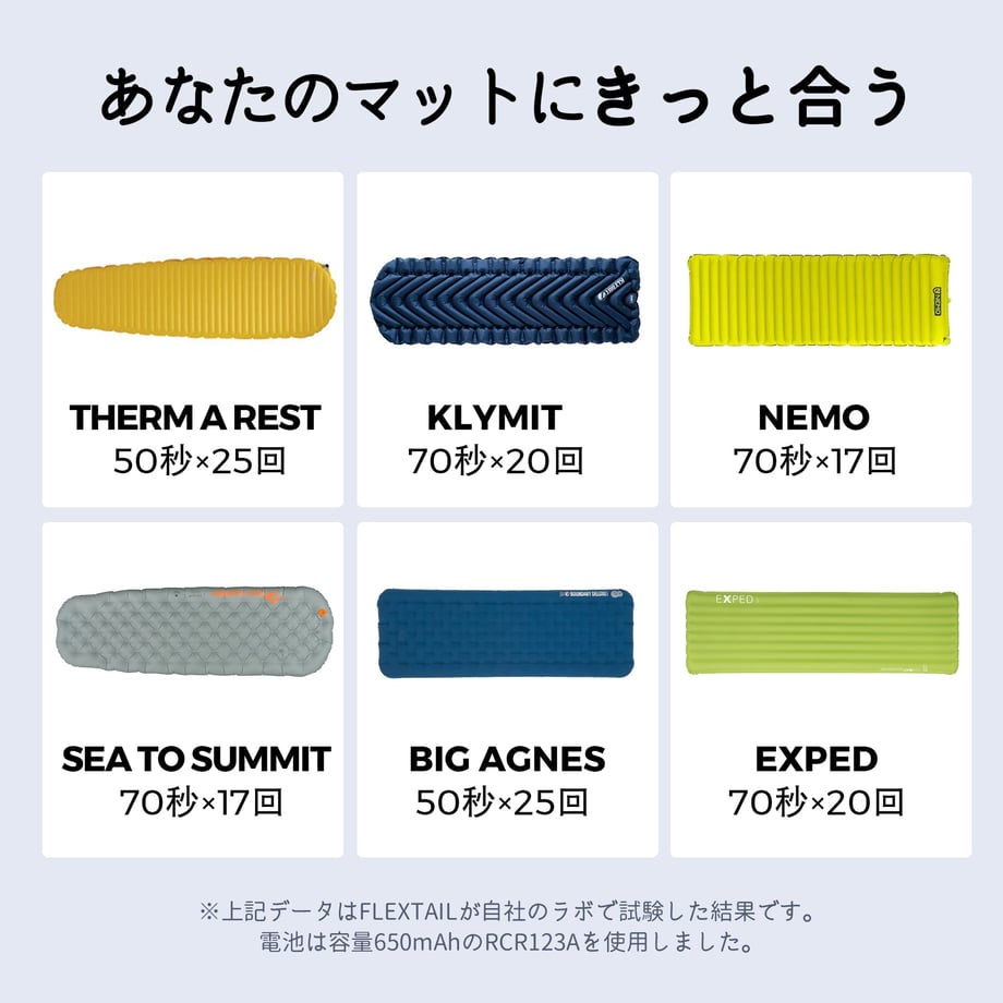 67a2ee537b0f72022e1898db
