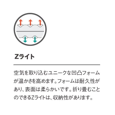 THERMAREST サーマレスト / Ｚライトソル レギュラー