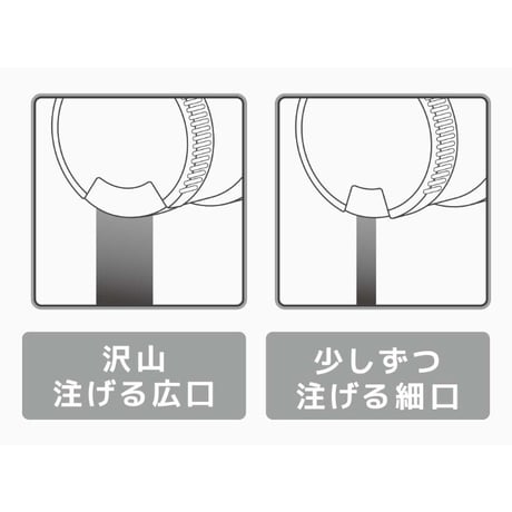 THERMOS サーモス / 真空断熱チタンボトル FJN-500T チタングレー(TGY)
