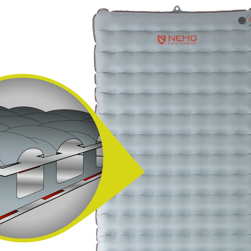 NEMO ニーモ ／ TENSOR ALL SEASON REGULAR WIDE テンサー