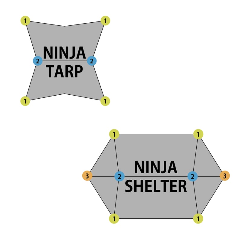 PAAGO WORKS パーゴワークス / NINJA SHELTER ニンジャシェルター |...