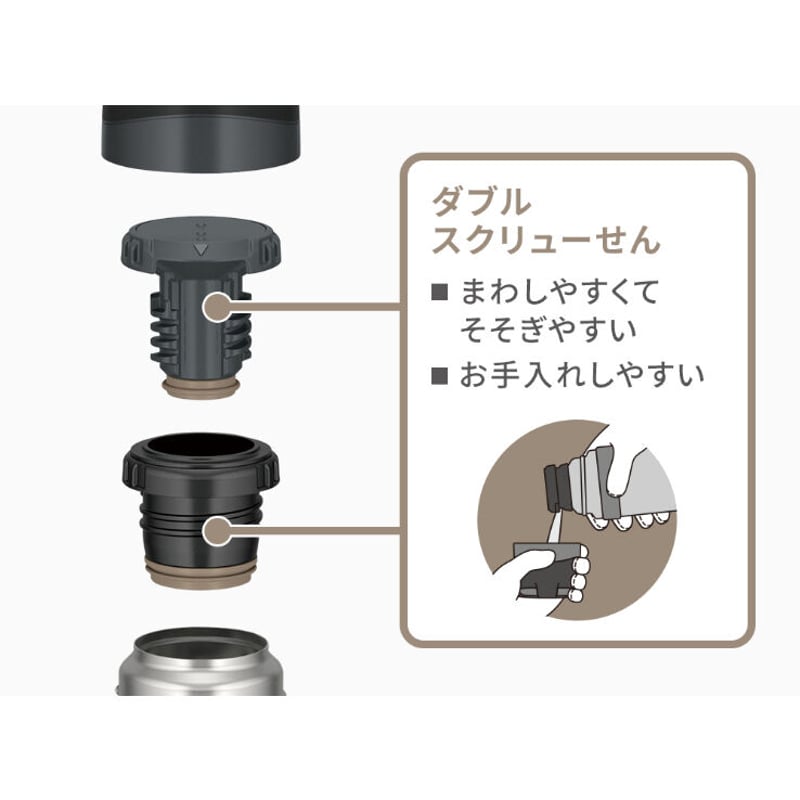 F⭐︎さん専用出品 サーモス ステンレスボトル 0.5L FFX-501 (水筒・ボトル・ジャグ) 価格