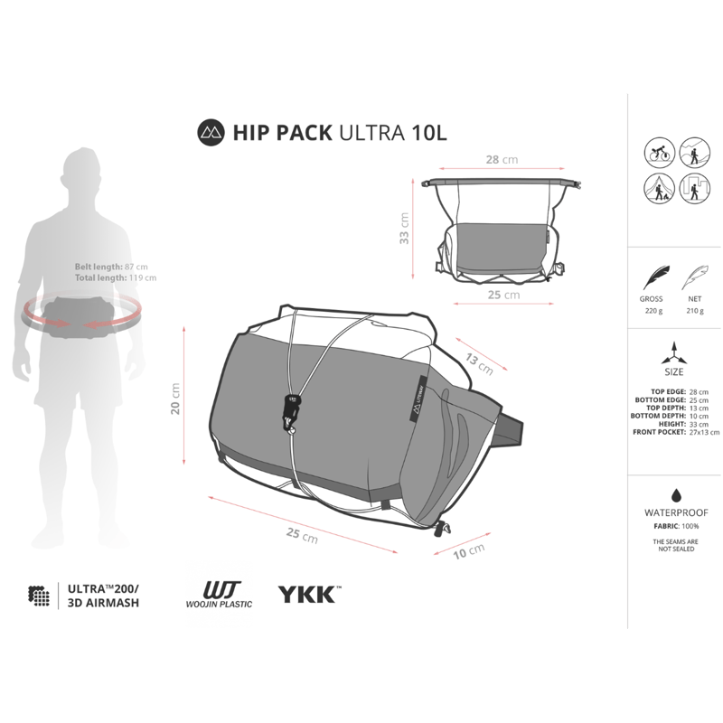 LITEWAY ライトウェイ ／ HIP PACK ULTRA | 旅道具と人 HouHou〈
