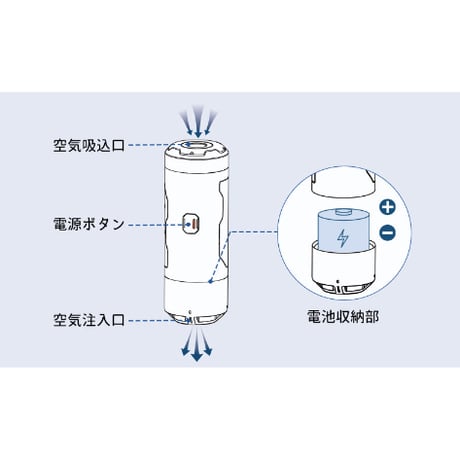FLEXTAIL ／ ZERO PUMP ゼロポンプ