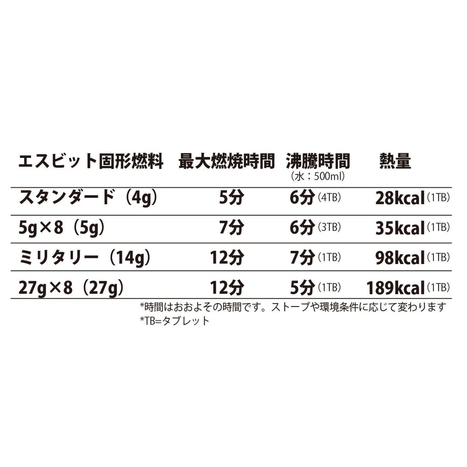 5fa3a70772eb46735252fc68