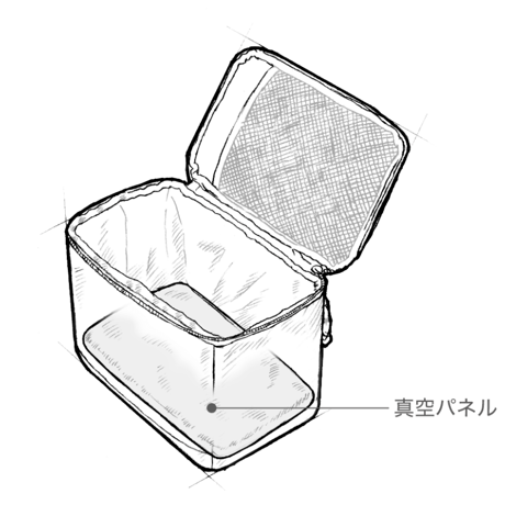 Shimano シマノ／MINI COOLER BAG PRO M