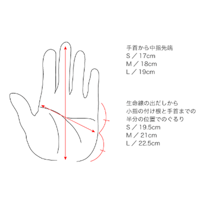 HERITAGE ヘリテイジ / eVent オーバーグローブ | 旅道具と人 HouHou〈