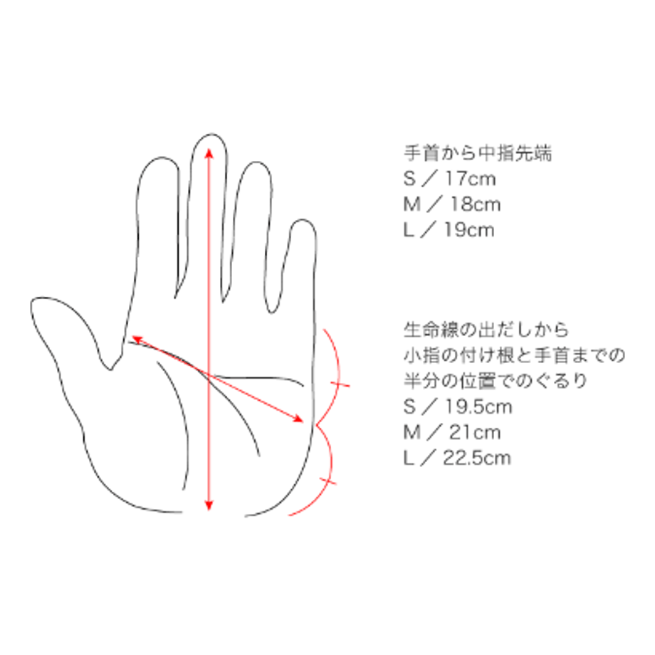 653b7b71e533d0002b711e5b
