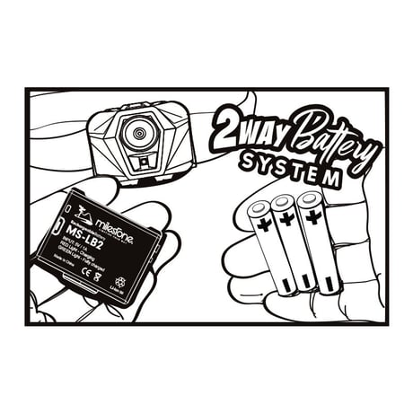 milestone マイルストーン / MS-H2 / Hybrid Model Warm