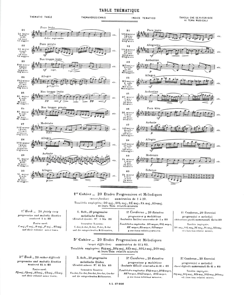 AL17446】P. ジャンジャン：20の段階的・旋律的練習曲 第2巻 －中級