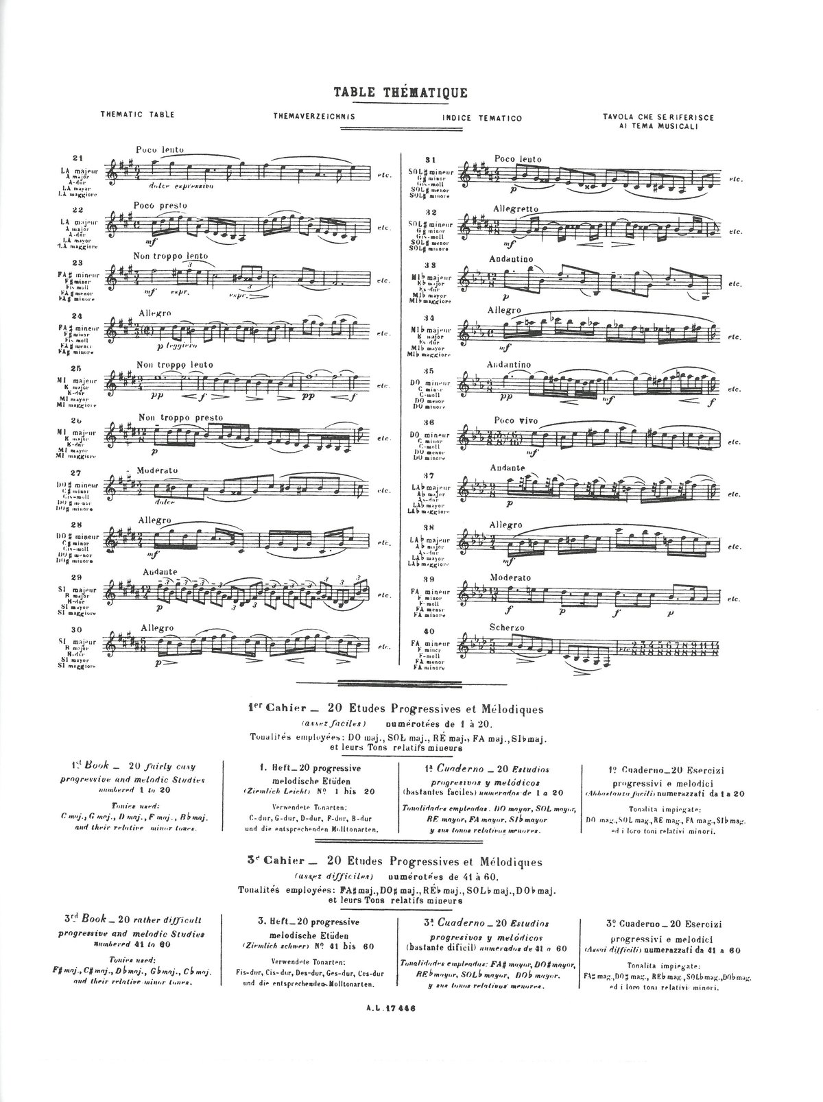 AL17446】P. ジャンジャン：20の段階的・旋律的練習曲 第2巻 －中級