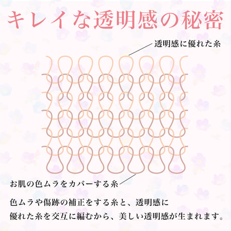FM10P　【10足セット】交編ストッキング