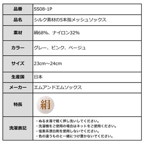 SS08　シルク素材の5本指メッシュソックス