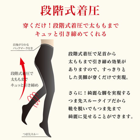 80デニール　発熱×段階式着圧タイツ