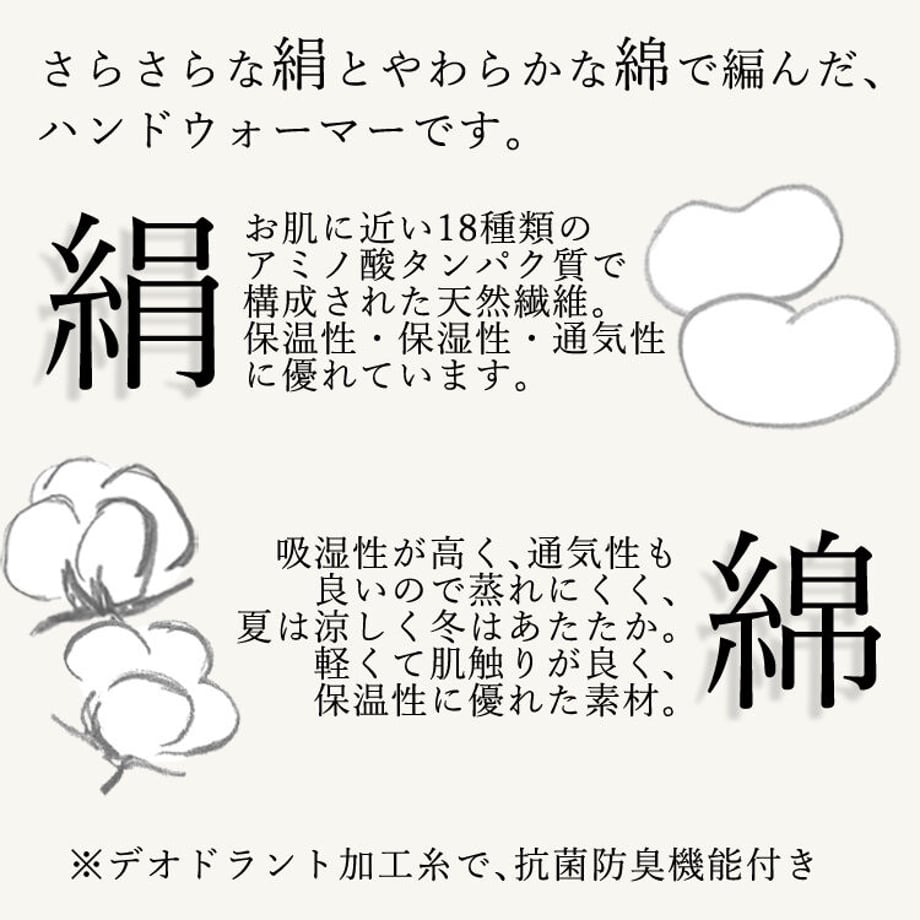 62e0f02eb821563cc971f3b5