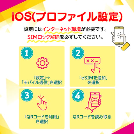 カナダ eSIM 1日から 500MB~30GB 簡単設定 最短即日発行 パスポート不要 送料無料 サポート充実 一時帰国 留学 短期 出張 追加購入 無制限 Canada SIM
