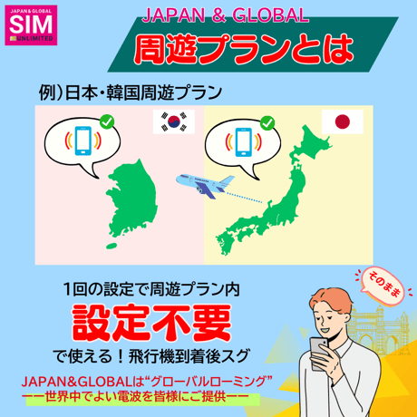 【中国SIM】無制限 データ通信専用 プリペイドSIMカード 旅行 出張 帰国向け 1日~10日間 1GB~2GBデータ容量 格安SIM 送料無料 簡単設定 登録不要 China sim
