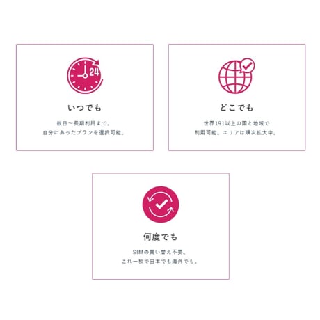 【JAPAN & GLOBAL SIM】これ1枚でいつでも、 どこでも、 何度でも！