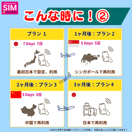 【マレーシアSIM】無制限 データ通信専用 プリペイドSIMカード 旅行 出張 帰国向け 3日~30日間 1GB~2GBデータ容量 格安SIM 送料無料 簡単設定 登録不要 Malaysia sim