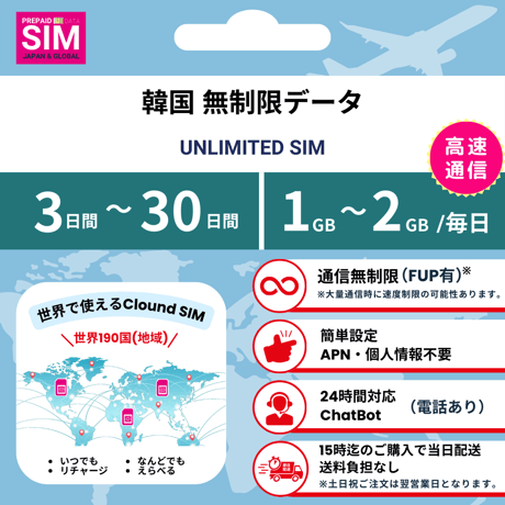 【韓国SIM】無制限 データ通信専用 プリペイドSIMカード 旅行 出張 帰国向け 3日~30日間 1GB~2GBデータ容量 格安SIM 送料無料 簡単設定 登録不要 Korea sim