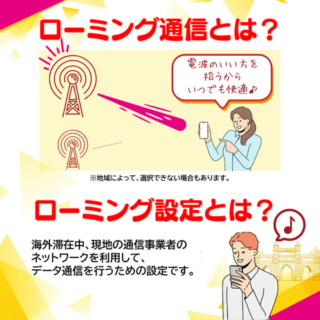 カンボジア eSIM 1日から 500MB~30GB 簡単設定 最短即日発行 パスポート不要 送料無料 サポート充実 一時帰国 留学 短期 出張 追加購入 無制限 Cambodia SIM